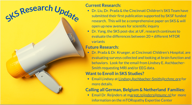 SKS Research Update February 2022